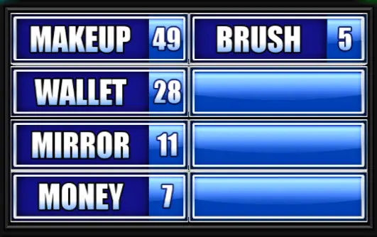 What’s Inside a Woman’s Handbag? Unveiling Family Feud’s Survey Results